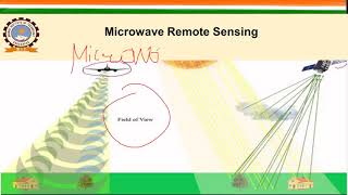 Lec 11  Microwave Remote Sensing Part 1 [upl. by Manoop]