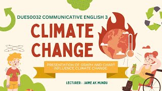 COMMUNICATIVE ENGLISH 3  PRESENTATION DUE50032 CLIMATE CHANGE [upl. by Adnwahsar73]