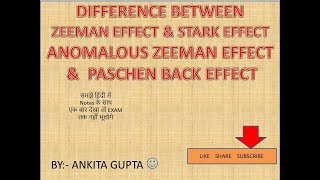 Difference between zeeman effect stark effect and Azeeman effect and paschen back effect [upl. by Niwrad]