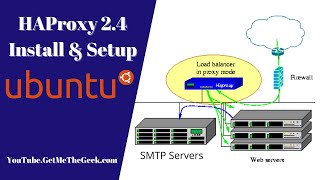 HAProxy 2 4 Install and Basic Setup On Ubuntu 20 04 LTS [upl. by Aicittel]