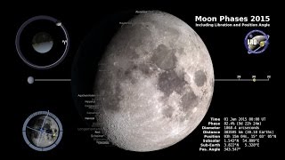 NASA  Moon Phases 2015 Northern Hemisphere [upl. by Akinirt]