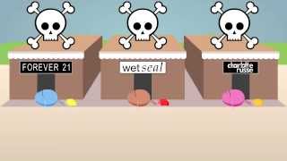 Dumb Ways to Shop Dumb Ways to Die parody video [upl. by Repmek644]