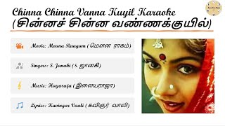 LoveForMusicChinna Chinna Vanna Kuyil Karaoke Mouna RaagamMaestro Ilayaraja [upl. by Eelyrag586]