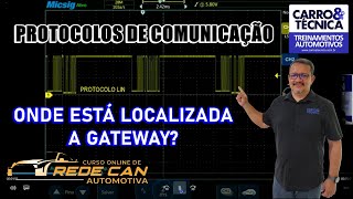 REDE CAN  ONDE ESTÁ LOCALIZADA A GATEWAY [upl. by Shelman]