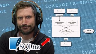 SQLite Uses ByteCode And For Good Reason [upl. by Andromache]