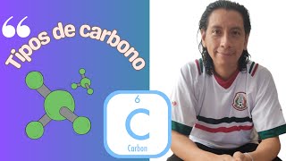 Orgánica ⚛TIPOS de carbonos  sencillos 🔡 [upl. by Imoyaba313]