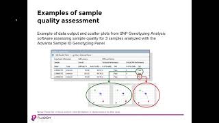 Implementing Molecular Identification to Improve Sample Tracking and Quality Assessment in Your Lab [upl. by Soll]