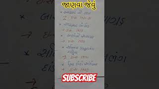 જાણવા જેવુંપોસ્ટ ગમે તો લાઈક શેર અને સબ્સ્ક્રાઇબ કરવાનું ના ભુલતા Shorts [upl. by Arlin663]