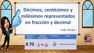 Décimos centésimos y milésimos representados en fracción y decimal [upl. by Pattison]