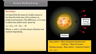 Standard 12 Physics Chapter 13  Nuclei  Quick Revision [upl. by Anar]