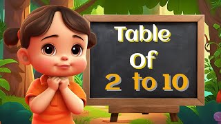 Learn Multiplication  Table of 2 to 10  Table 2 to 10  Multiplications for kids  Multiplications [upl. by Yci]