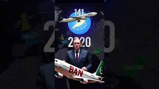 Surprising Update for Overseas Pakistan Pia good news [upl. by Kciv]