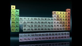 La tavola periodica [upl. by Beckman]