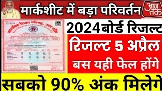 UP BOARD EXAM RESULT 2024  UP BOARD EXAM RESULT  HIGHSCHOOL RESULT 2024  INTERMEDIATE RESULT 2024 [upl. by Kacey]