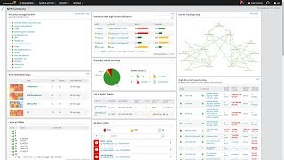 SolarWinds NPM Your Complete Network Monitoring Solution [upl. by Cyma]