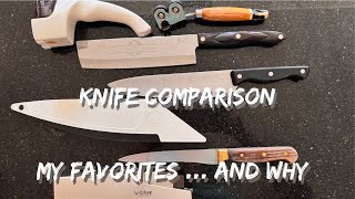 KNIFE COMPARISON  WILTSHIRE VS PAMPERED CHEF VS CUTCO [upl. by Eilac]