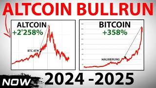 Hier beginnt der ALTCOIN Bullrun 2024 [upl. by Phelgon176]