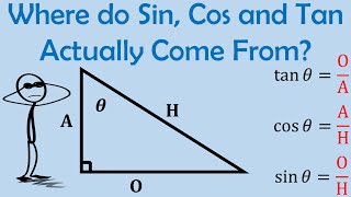 Where do Sin Cos and Tan Actually Come From  Origins of Trigonometry  Part 1 [upl. by Pernell179]