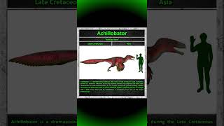 Achillobator [upl. by Hcir567]