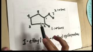 Cycloalkanes  Naming and Samples [upl. by Baptlsta]