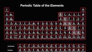 Periodic Table Explained Introduction [upl. by Hasan]