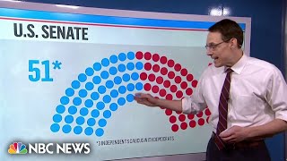 Kornacki on 2024 Senate map ‘Not a stretch to say’ Republicans very likely to get West Virginia [upl. by Kowal693]