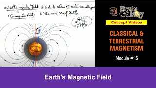 Class 12 Physics  Terrestrial Magnetism  15 Earths Magnetic Field  For JEE amp NEET [upl. by Assilac]