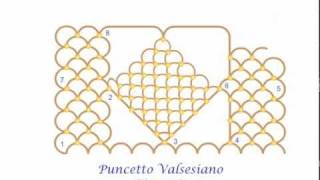 Puncetto Valsesiano Part 9  Diamond [upl. by Revart328]