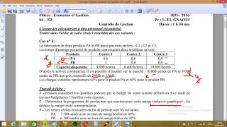 CG 1  solution graphique et la combinaison optimale [upl. by Nera]