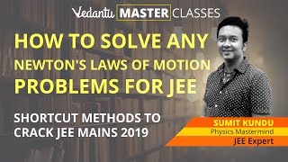 How to Solve Newtons Laws of Motion Problems class 11  Physics Shortcuts  IIT JEE Mains Revision [upl. by Artap]