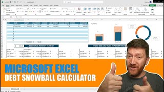 Mastering Your Finances The Snowball Debt Strategy in Excel [upl. by Ttayh]