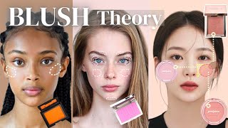 BLUSH Theory Explained Placement to Fit Your Face Color Formula Common Mistakes amp Tools [upl. by Teresina]