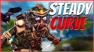 Steady Response Curve Holds You Back in Apex Legends shorts [upl. by Reeve]