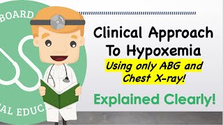 Clinical Approach To Hypoxemia  Using Only An ABG and Chest Xray [upl. by Ahcila810]