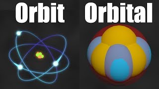 How Small is an Atom [upl. by Crandell944]