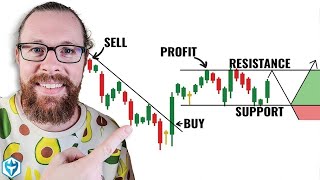 Become a Chart Patterns BEAST  3 Hours of Uninterrupted Chart pattern course for beginners💯😎 [upl. by Siffre325]