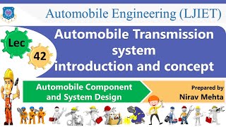 L 42 A Automobile transmission system  Automobile Component and System Design  Automobile [upl. by Lrac776]