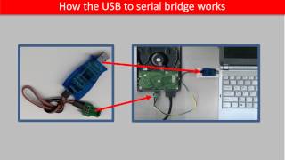 How to fix Seagate hard drive firmware problem part 14  USBToSerial bridge [upl. by Nylime155]