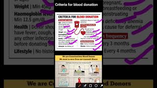 Who Can Donate Blood Blood Donation Criteria General Medical Knowledge [upl. by Koby]