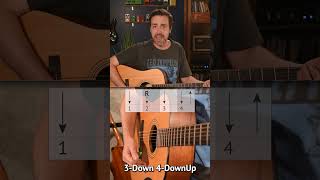 Essential Strumming Pattern for Guitar Beginners guitarlesson guitareducation guitartutorial [upl. by Anitsirhcairam]