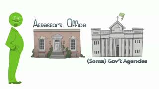 How To Become A Licensed Appraiser [upl. by Corotto528]