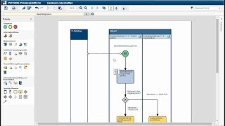 Videotutorial Prozesse modellieren mit PICTUREBPMN [upl. by Audie297]