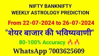 Nifty Weekly PredictionFinancial AstrologyShare Market Weekly PredictionNifty weekly Analysis [upl. by Cherey]