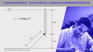 FE Exam Review  Fluid Mechanics  Fluid Statics  Submerged Slanted Gate [upl. by Mclaughlin785]