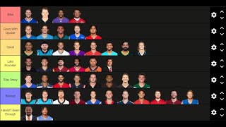 The Only Unbiased QB Tier List [upl. by Oretos23]