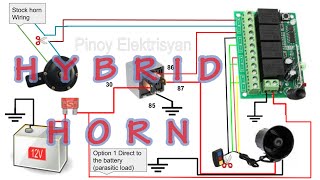 Busina na Apat ang Tunog Tagalog [upl. by Winthorpe]