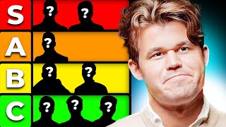 Magnus Carlsen Ranks The Candidates Players 🌶️ [upl. by Skilken861]