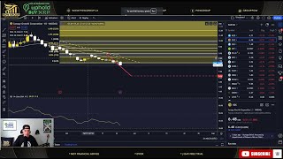 Canopy Growth Targeting 535 CGC Stock Chart amp Technical Analysis [upl. by Suoicerpal469]