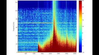 HA03 Robinson Crusoe picks up acoustic signal from Chile earthquake [upl. by Cicely]