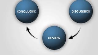 Policy Development Process [upl. by Johanan689]